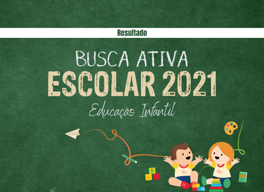 A prefeitura de Almenara divulga o resultado da Busca Ativa Escolar da Educação Infantil